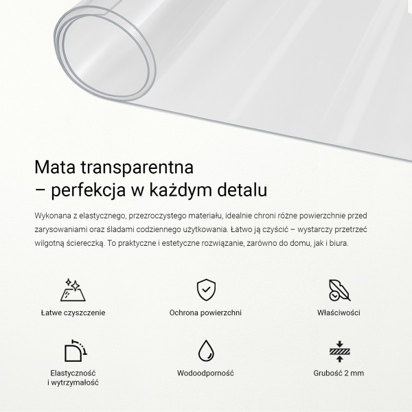 Przezroczysta mata ochronna na wymiar