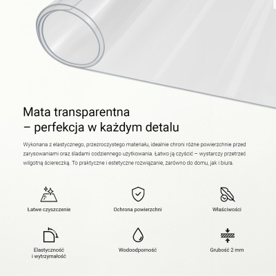 Przezroczysta mata ochronna na wymiar