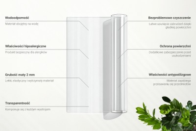 Przezroczysta mata ochronna na wymiar